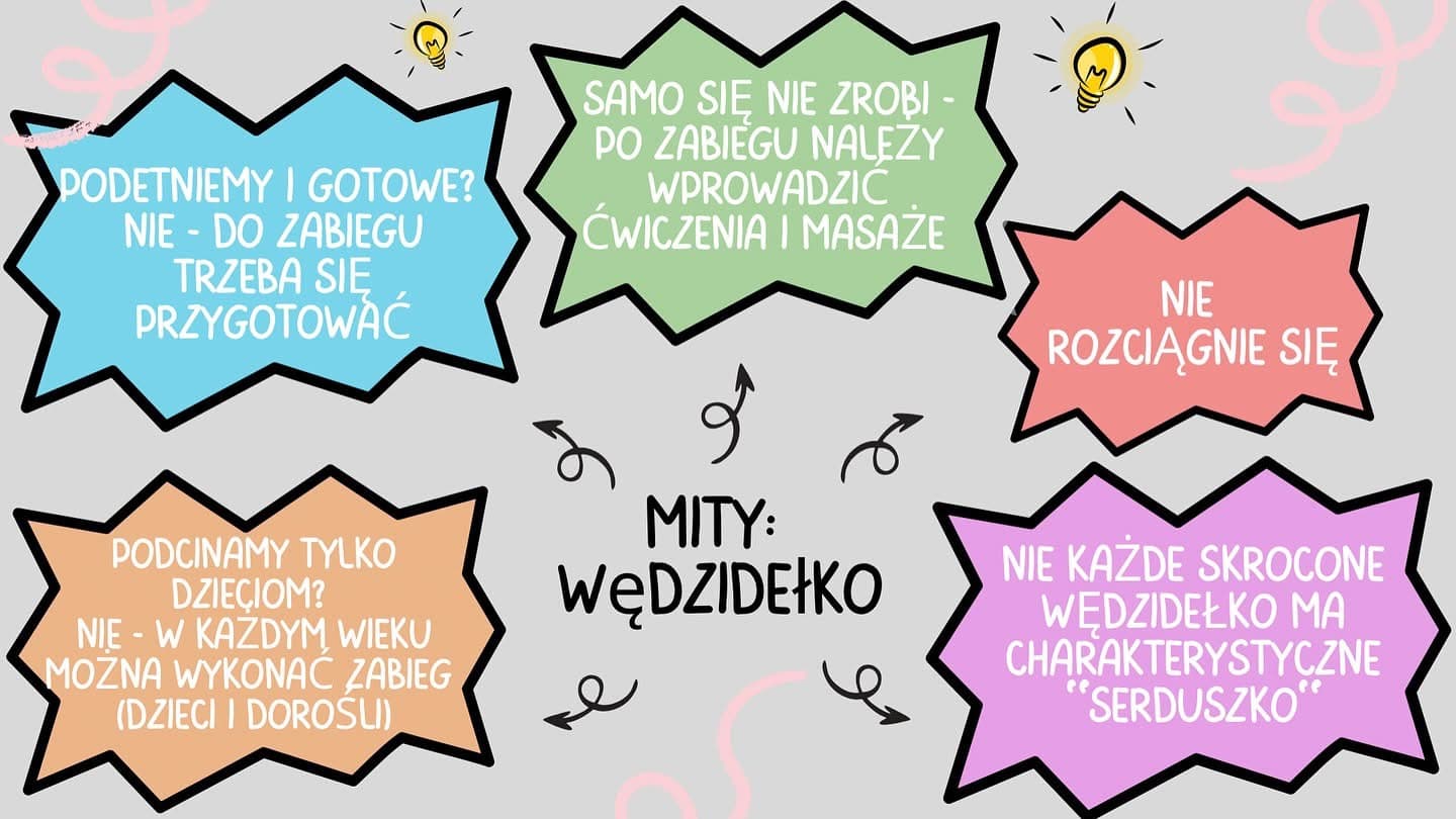 Wędzidełko