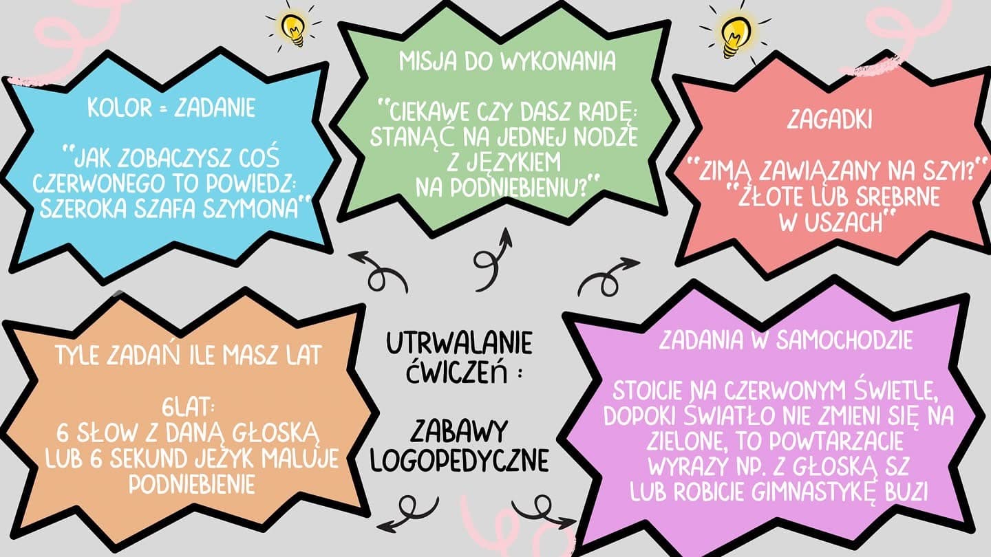 Ćwiczenia logopedyczne